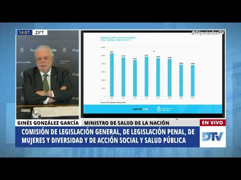 Thumbnail for Min. González García, Ginés - Reunión Informativa por la ley IVE - 01-12-2020