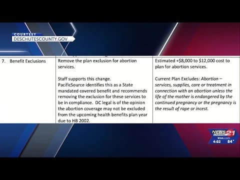 Thumbnail for Deschutes County commissioners vote 3-0 to follow state mandate, cover abortion services for ...