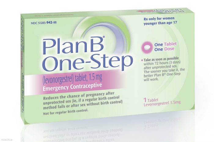 plan b abortifacient birth control