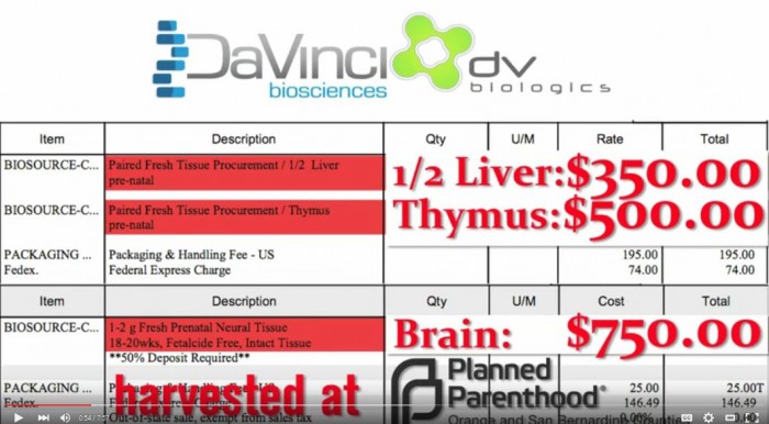 An invoice showing DaVinci sales of fetal tissue harvested at Planned Parenthood.