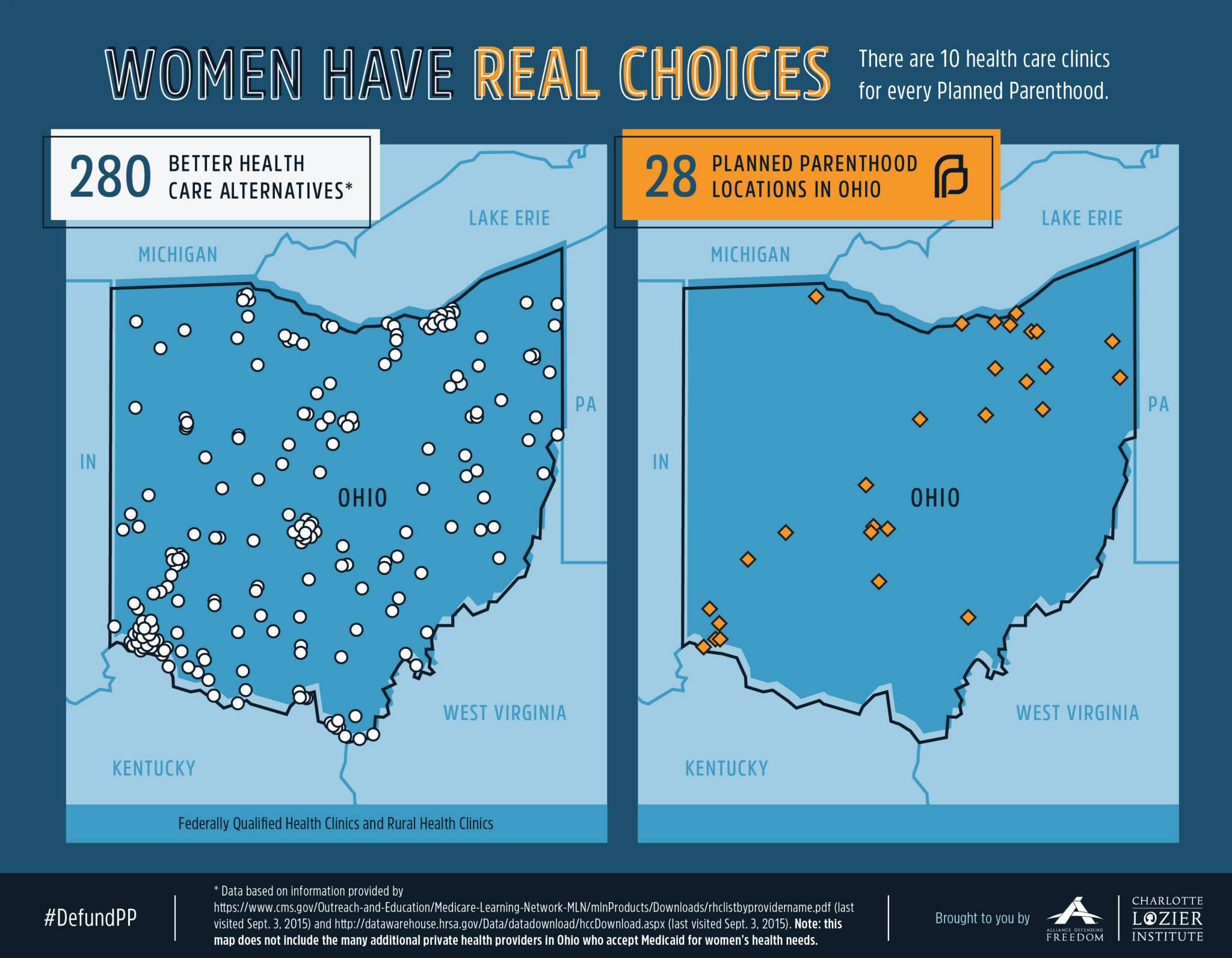 Ohio, Planned Parenthood