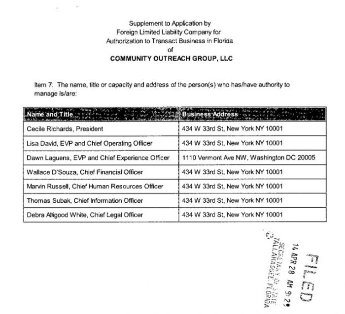 Community Outreach Group corporate paperwork shows it is a Planned Parenthood organization 