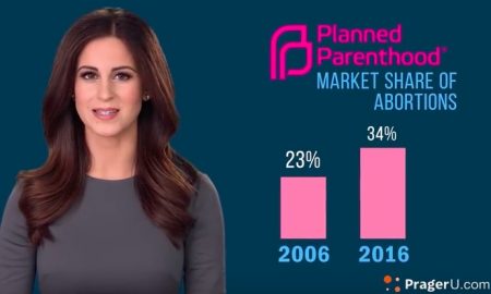 Lila Rose, PragerU, Planned Parenthood, abortion