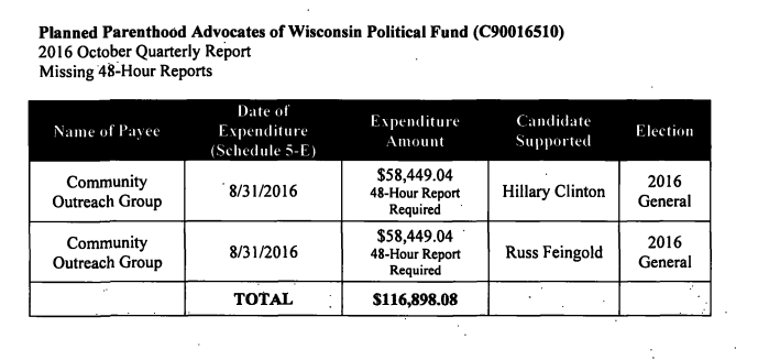 Image: FEC ADR 845 Planned Parenthood Wisconsin