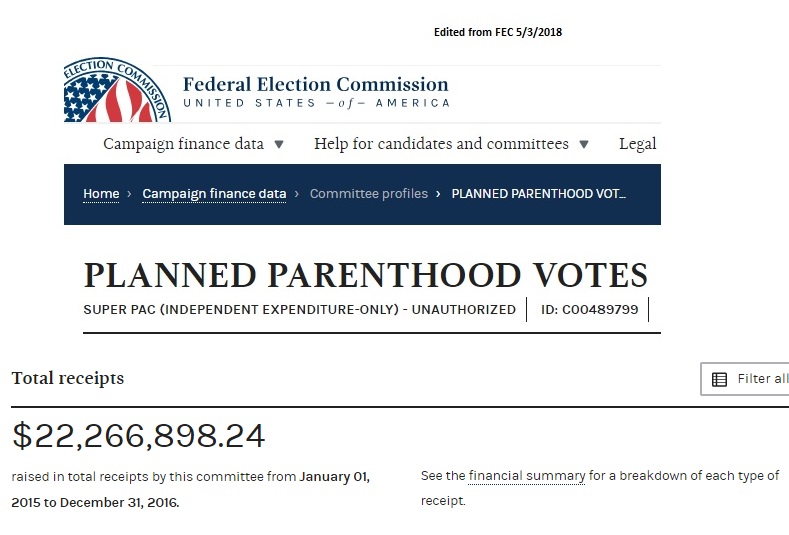 Image: Planned Parenthood Votes 22 Million Dollars Raised 2015 to 2016 FEC