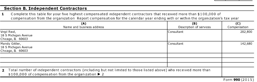 Image: Mandy Gittler listed as contractor to PP of Illinois (Image: Planned Parenthood of Illinois 2015 990) 