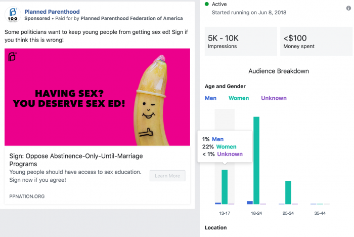 Facebook ads from Planned Parenthood