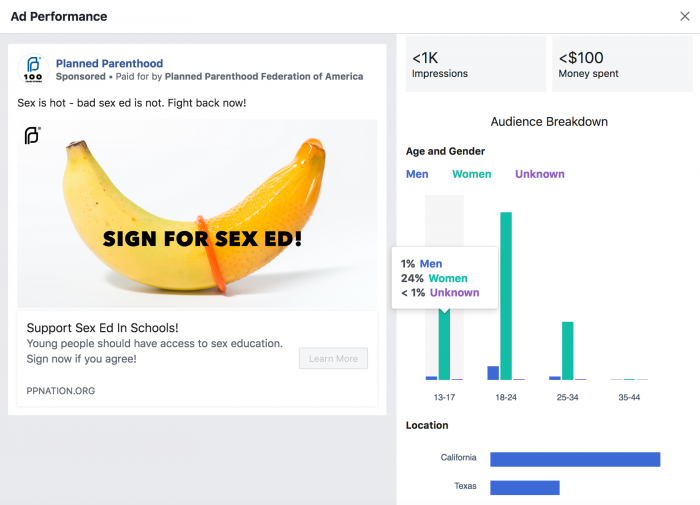 Facebook ads by Planned Parenthood