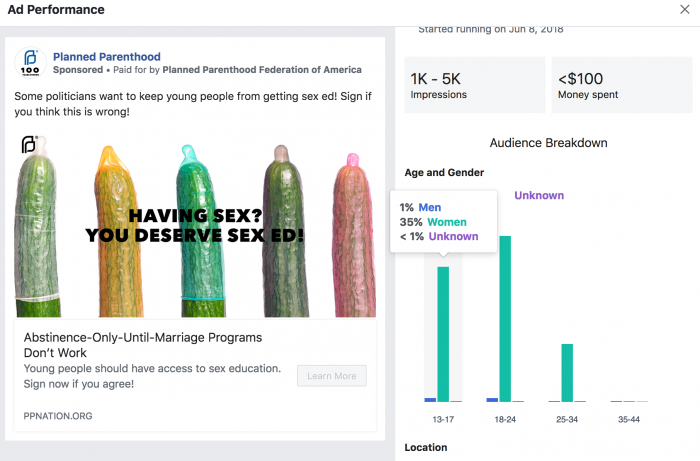 Facebook ads by Planned Parenthood