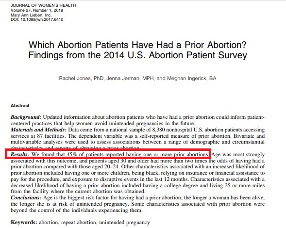 Image: Study finds majority of abortions are repeat abortions 
