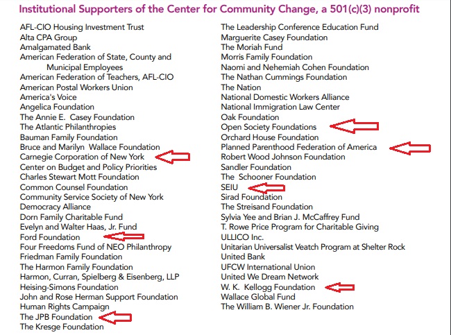 Image: Center for Community Change 2017 Annual Report collaborates with eugenics organizations