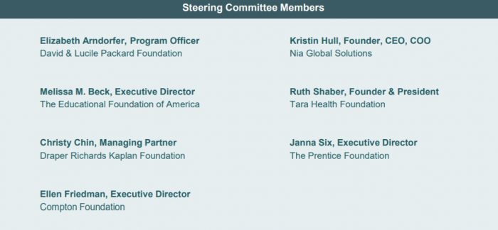 Image: Reproductive Health Investors Alliance Steering Committee