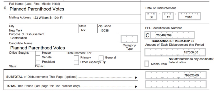 Image: Win Justice gives contributions to Planned Parenthood PAC July 2018 FEC 