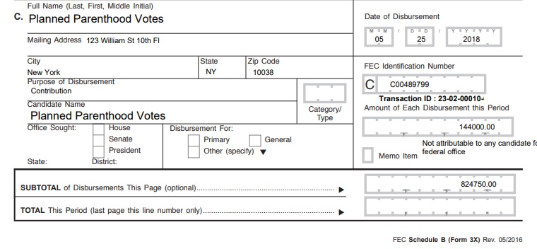 Image: Win Justice gives contributions to Planned Parenthood PAC July 2018 FEC