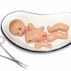 dismemberment abortion