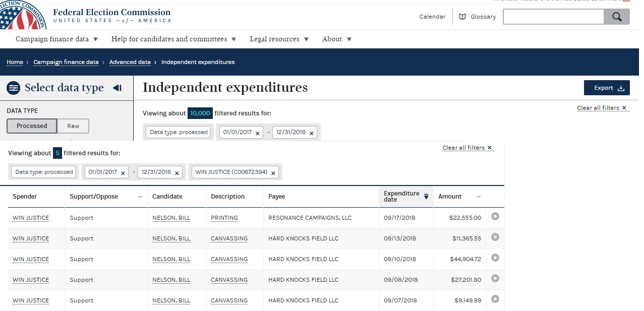 Image: Win Justice spends money on Bill Nelson campaign (Image: edited from FEC) 