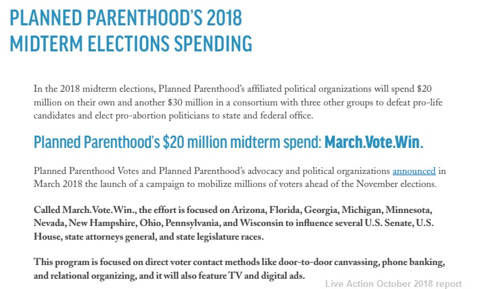 Image: Planned Parenthood 2018 midterm election spending Image: October 2018 Live Action report) 