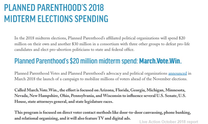 Image: Planned Parenthood 2018 midterm election spending Image: October 2018 Live Action report) 