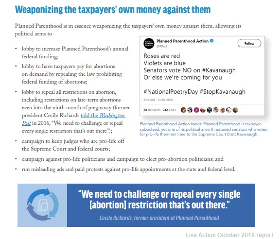 Image: Planned Parenthood weaponizing taxpayer's money against them (Image: Oct 2018 Live Action report) 