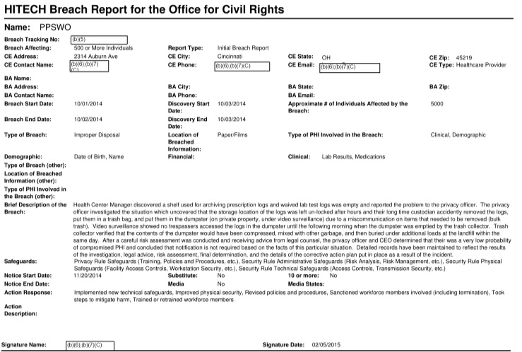 Image: 2014 Planned Parenthood of SW Ohio privacy breach (Image: Office of Civil Rights) 