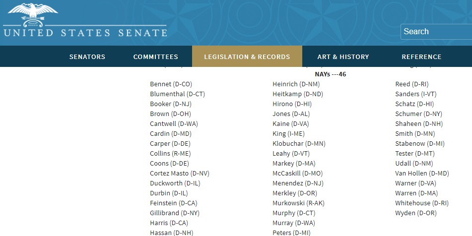 Image: Senators who opposed late term abortion ban in 2018