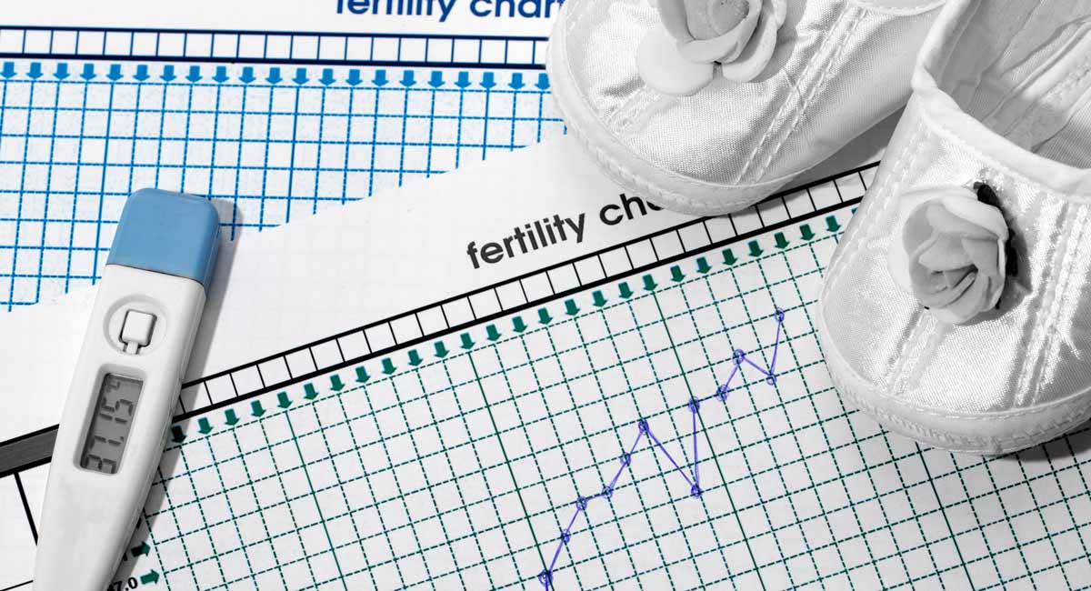 PCOS, natural family planning, napro, NFP