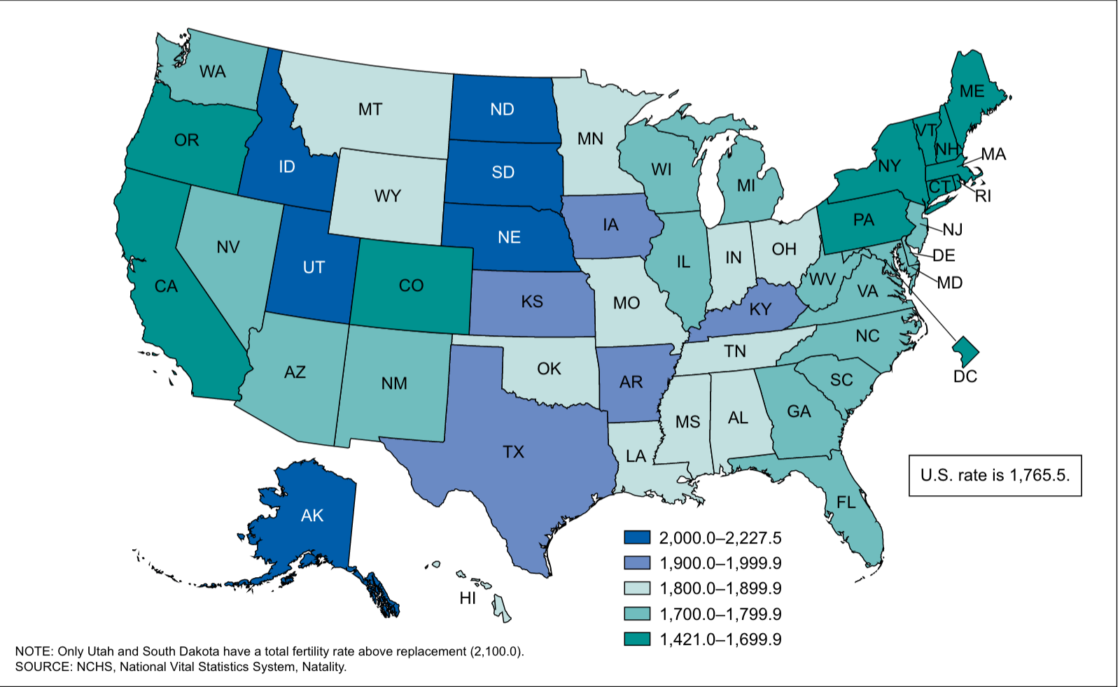 Fertility rate of U.S. women plummets to lowest level in 30 years