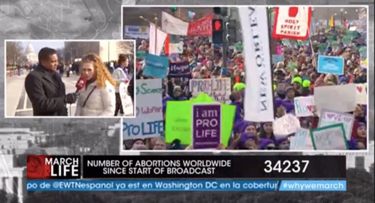 abortion, March for Life