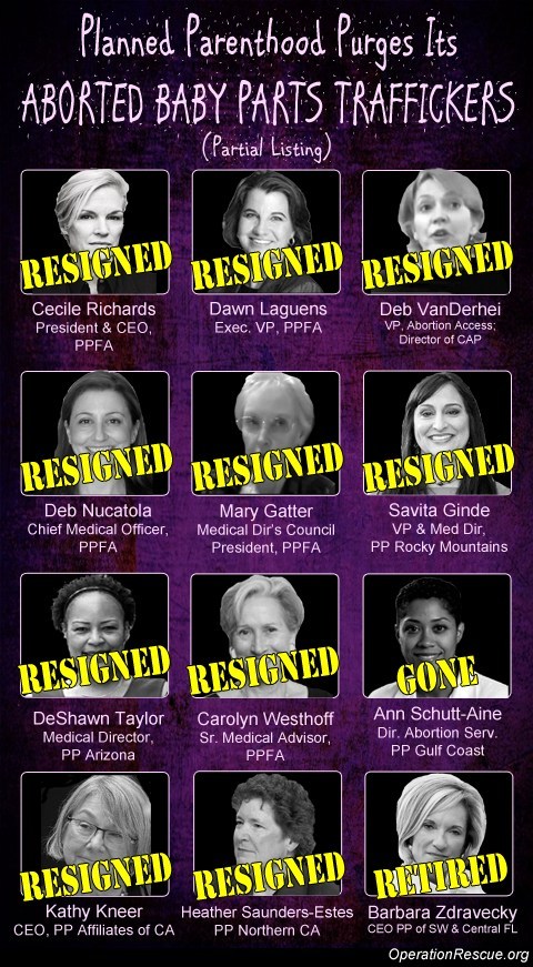 Image: Planned Parenthood's retiring staffers (Image credit: Operation Rescue)