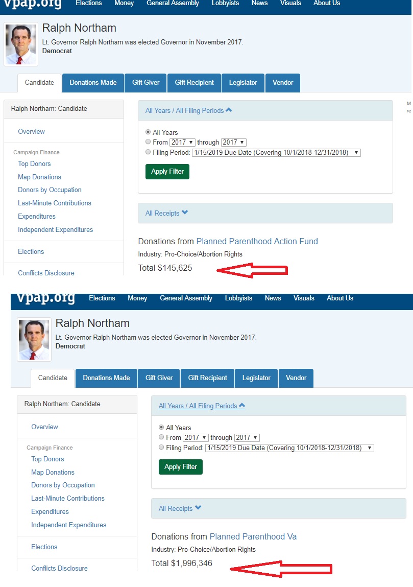 Image: Planned Parenthood of VA PPACT 2017 contributions Gov Northam (Image: VNAP.org) 