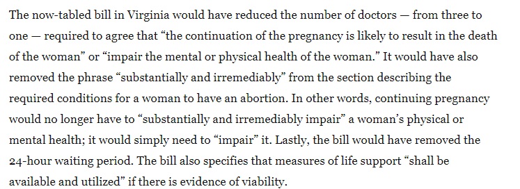 Image: WAPO part of Fact Check after SOTU on Trump and abortion