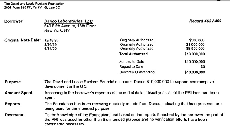 Image: Packard loan to Danco 2001 990