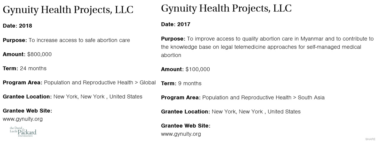 Image: Gynuity Health funded by abortion pill investor Packard 2017 and 2018