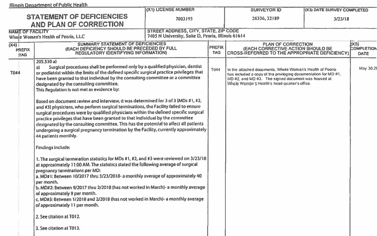 Image: Whole Women's Health DOH health inspection deficiency report March 2018