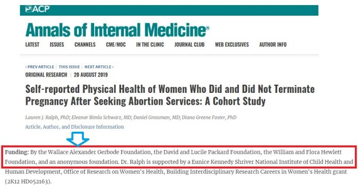 Image: Abortion investors and anonymous donors of abortion study published by Annals of Internal Medicine