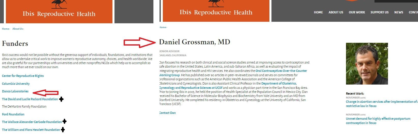 Image: Daniel Grossman works with Ibid funded by abortion pill mfg Danco