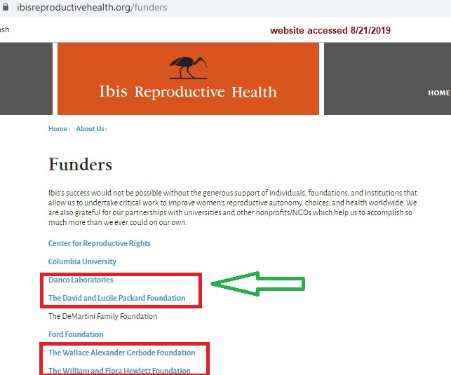 Image: Ibis receives funds from abortion pill Mgf Danco Laboratories and Packard Gerbode Hewlett