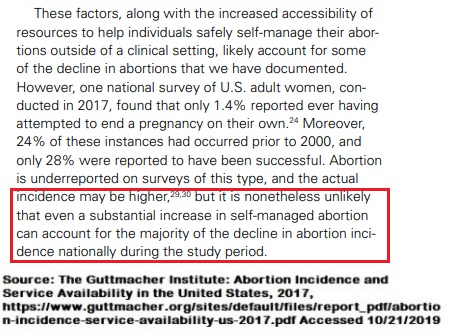 Image: Guttmacher self managed abortion could not account for abortion decline in 2017