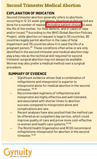 Image: Abortion pill use for second trimester (Image: Gynuity) 