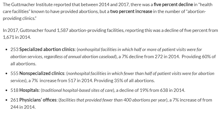 Image: Guttmacher 2017 abortion facility numbers per Live Action News report