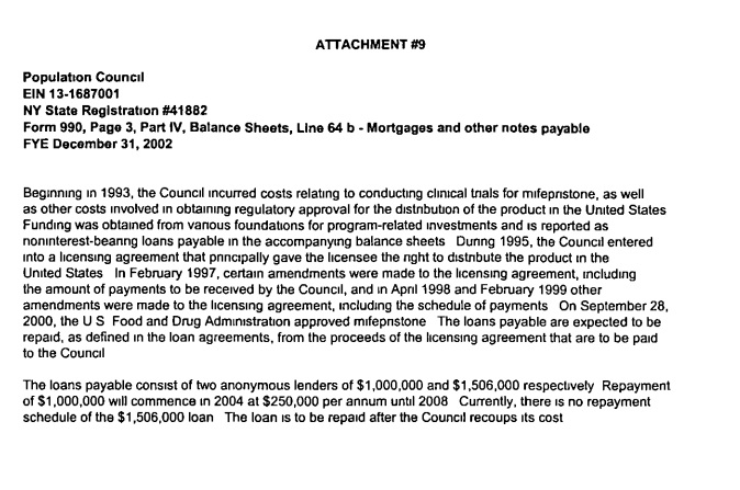 IMage: Population Council Royalty from abortion pill from 2002 990