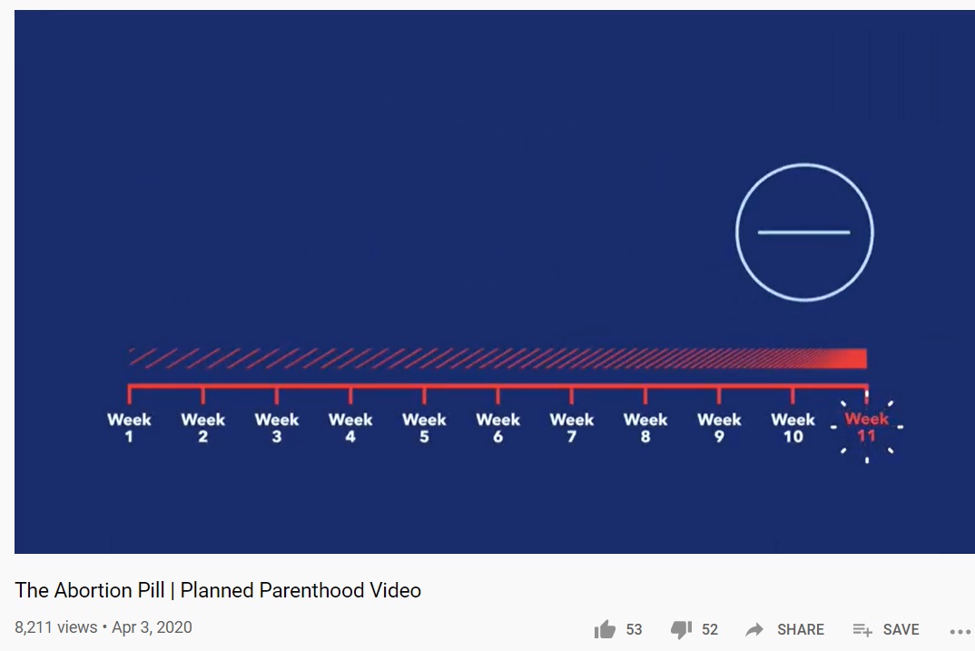 Image: Planned Parenthood on abortion pill 11 weeks