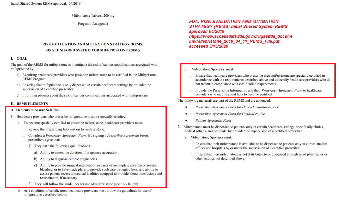 Image: FDA REMS for abortion pill requirements April 2019