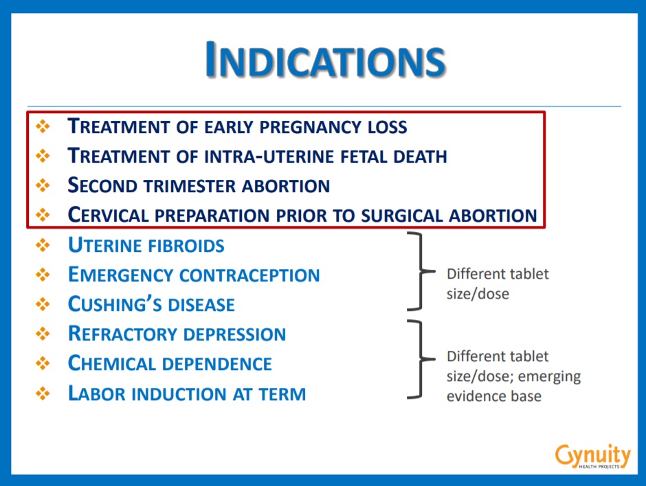 Image: Gynuity webinar Mifepristone indications slide