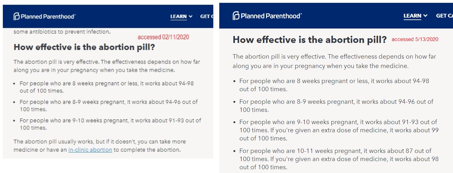Image: Planned Parenthood abortion pill failure rate comparison Feb 2020 to May 2020