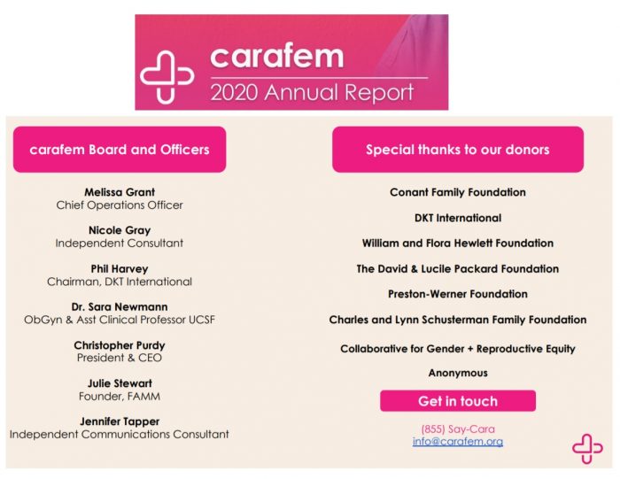 Image: Carafem abortion chain (FemHealth USA, Inc.) 2020 Annual Report Donors and Board
