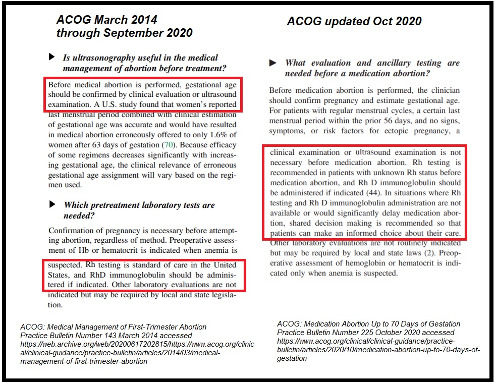 Image: ACOG medication abortion guidelines March 2014 comparison with Oct 2020 for abortion pill