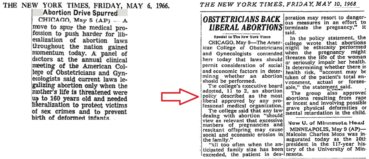 ACOG endorses abortion 1966 to 1968