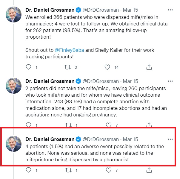 Dr Daniel Grossman tweets about his pharmacy abortion pill study Image Twitter