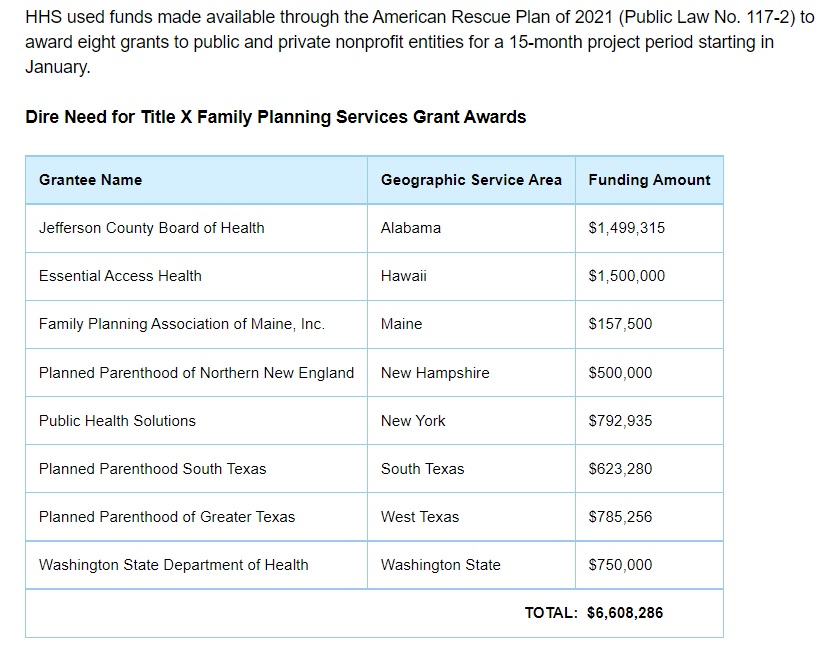 Image: TitleX Family Planning taxpayer dollars to abortion providers and Planned Parenthood HHS January 2022
